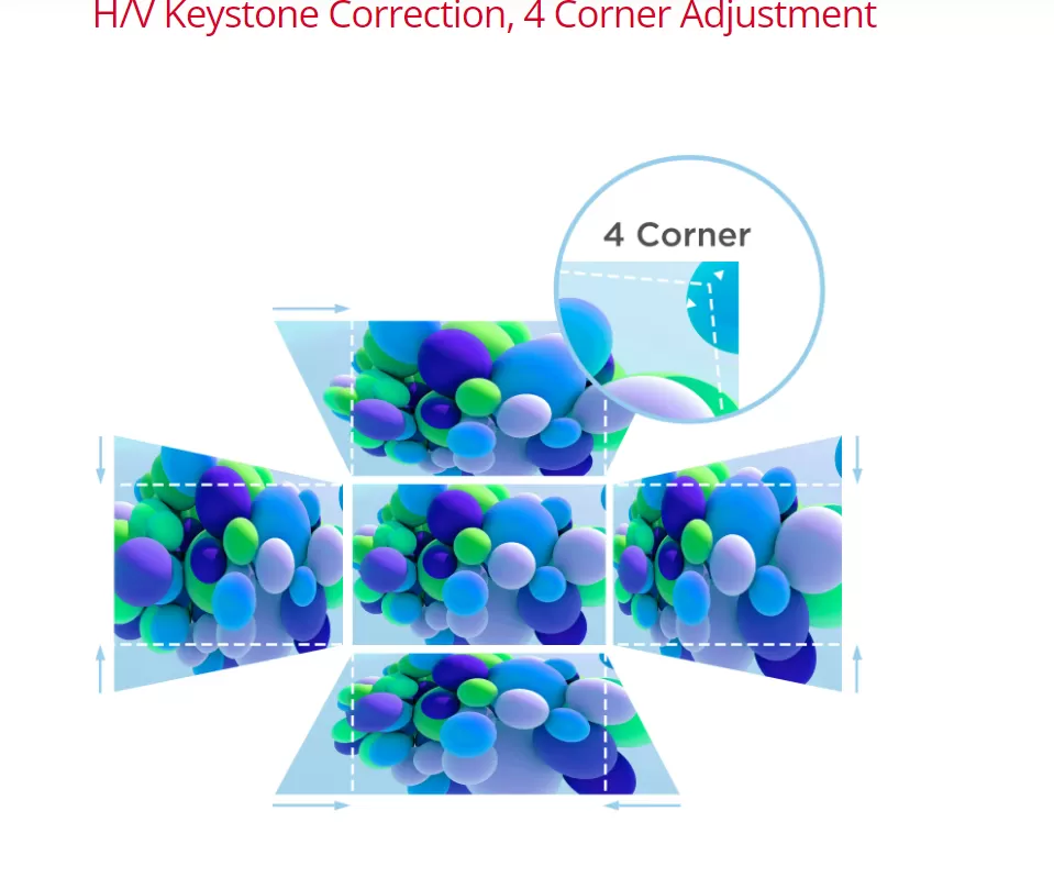 Máy chiếu Laser ViewSonic LS740HD